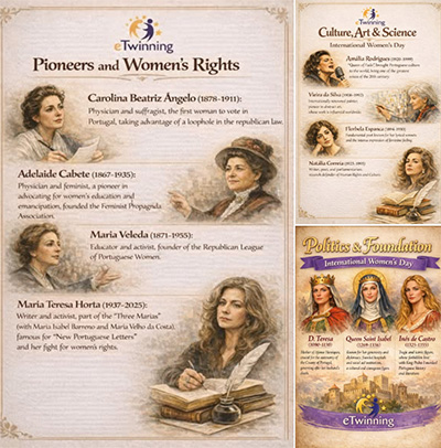 eTwinning SkillBrige: Connecting School to Life e o Dia Internacional da Mulher