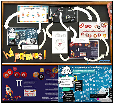 Dia Internacional da Matemática – 14 de março